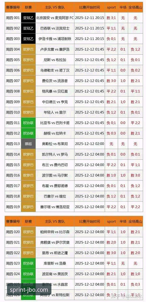 竞博体育平台App技术评测：流畅投注体验背后的架构优化最新进展