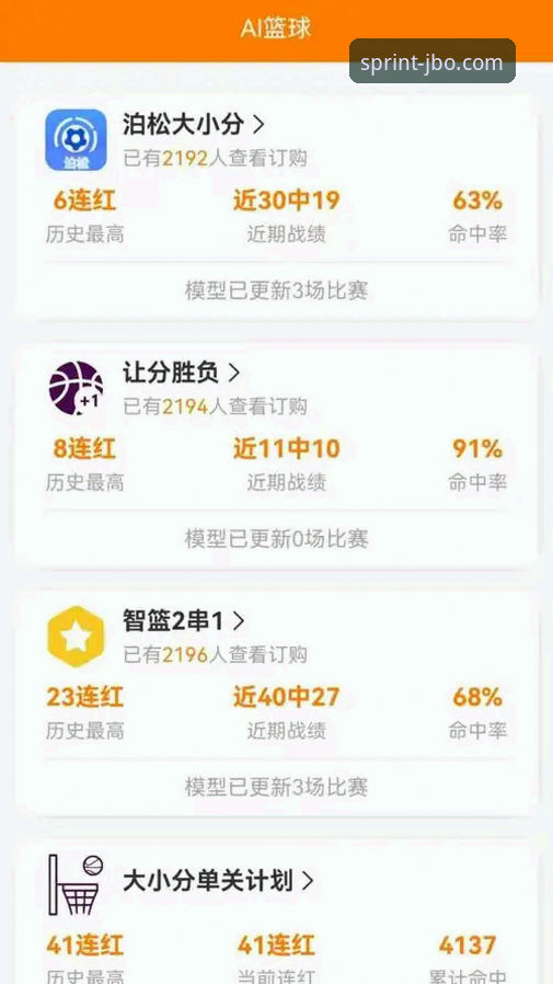 资深用户分享：我的竞博体育平台资讯获取与实战心得